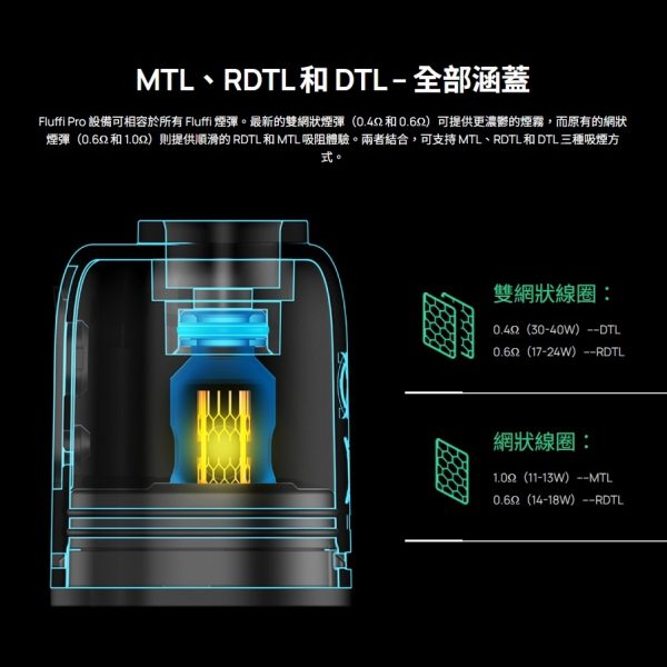 Aspire Fluffi Pro 主機